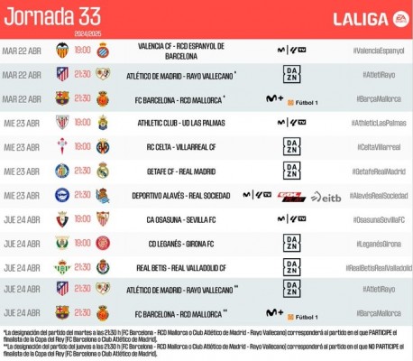 El Valencia CF ya tiene fecha, día y hora para enfrentarse al Espanyol