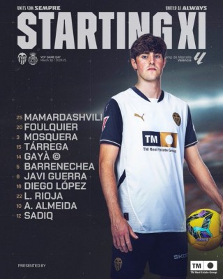 Este es el once del Valencia CF para enfrentarse al RCD Mallorca