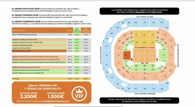 El Valencia Basket se reunirá con las peñas tras las críticas a los abonos del Roig Arena
