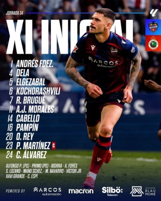 Este es el once del Levante UD para medirse al Racing de Santander