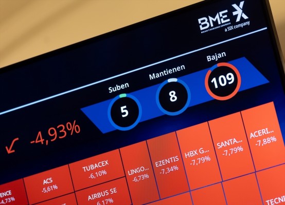 El Ibex 35 profundiza en su caída al mediodía y pierde más de un 5%, hasta los 11.700 enteros