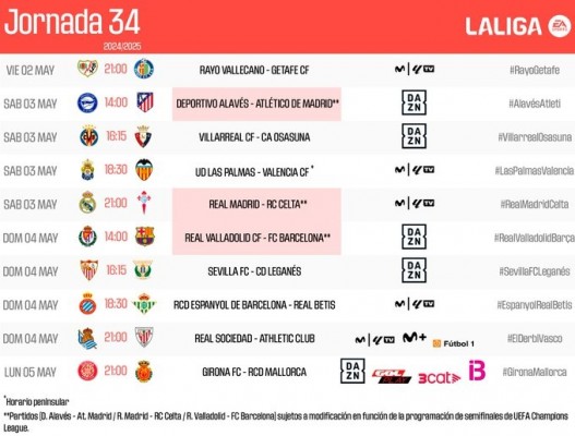 El Valencia CF ya tiene fecha para enfrentarse a la UD Las Palmas