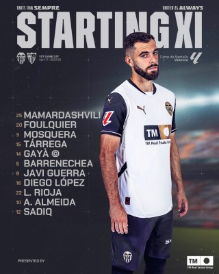 Este es el once del Valencia CF para medirse al Sevilla FC