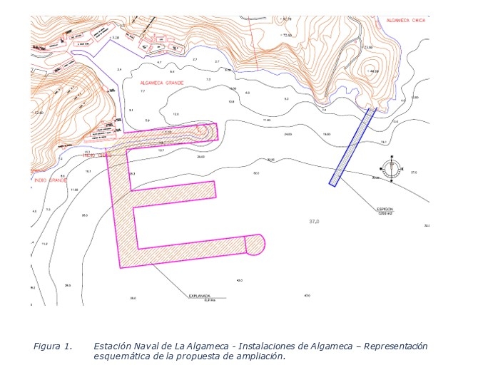 Proyecto ampliación de muelles