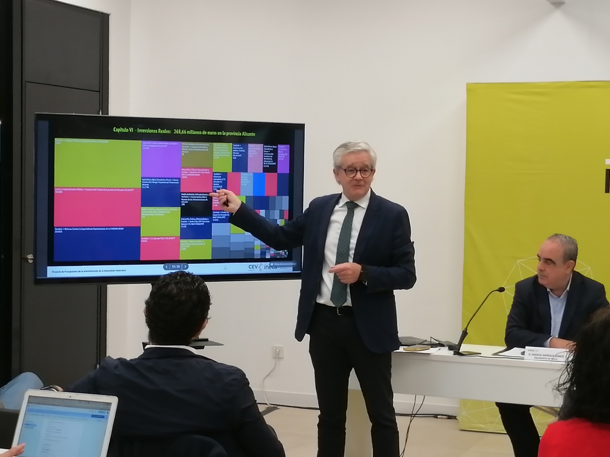Presentación del Informe sobre presupuestos de la GVA en 2025 de Ineca con CEV. 