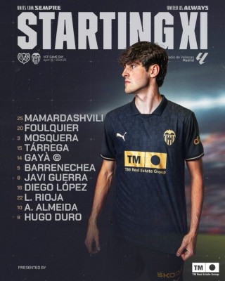 El once del Valencia CF para jugar contra el Rayo Vallecano