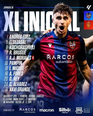 El once del Levante UD para enfrentarse al Zaragoza