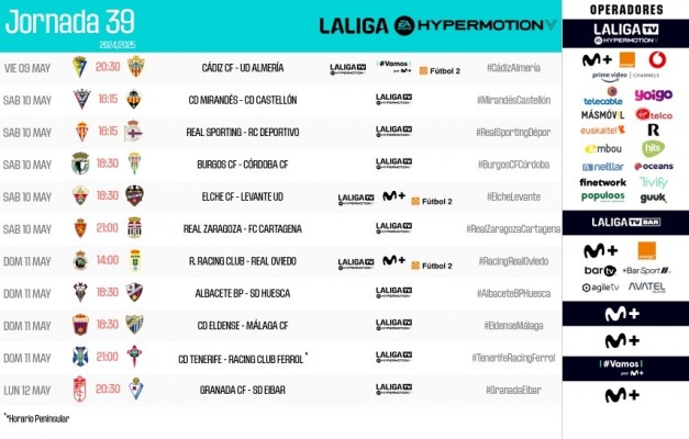Levante y Elche ya conocen el horario para el duelo autonómico de la jornada 39