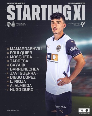Este es el once del Valencia CF para enfrentarse al RCD Espanyol