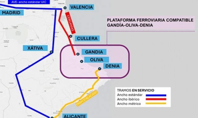 Ya hay empresa para redactar el trazado del tranvía entre Dénia y Gandía 