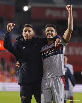 Pablo Martínez: 