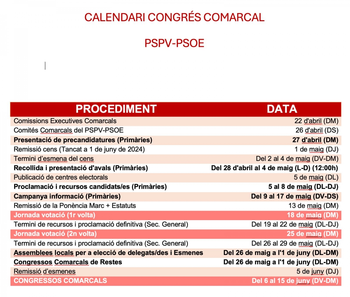 Calendario procesos comarcales