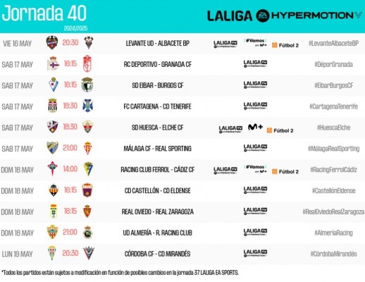 El Levante UD ya conoce el horario para recibir al Albacete en la jornada 40