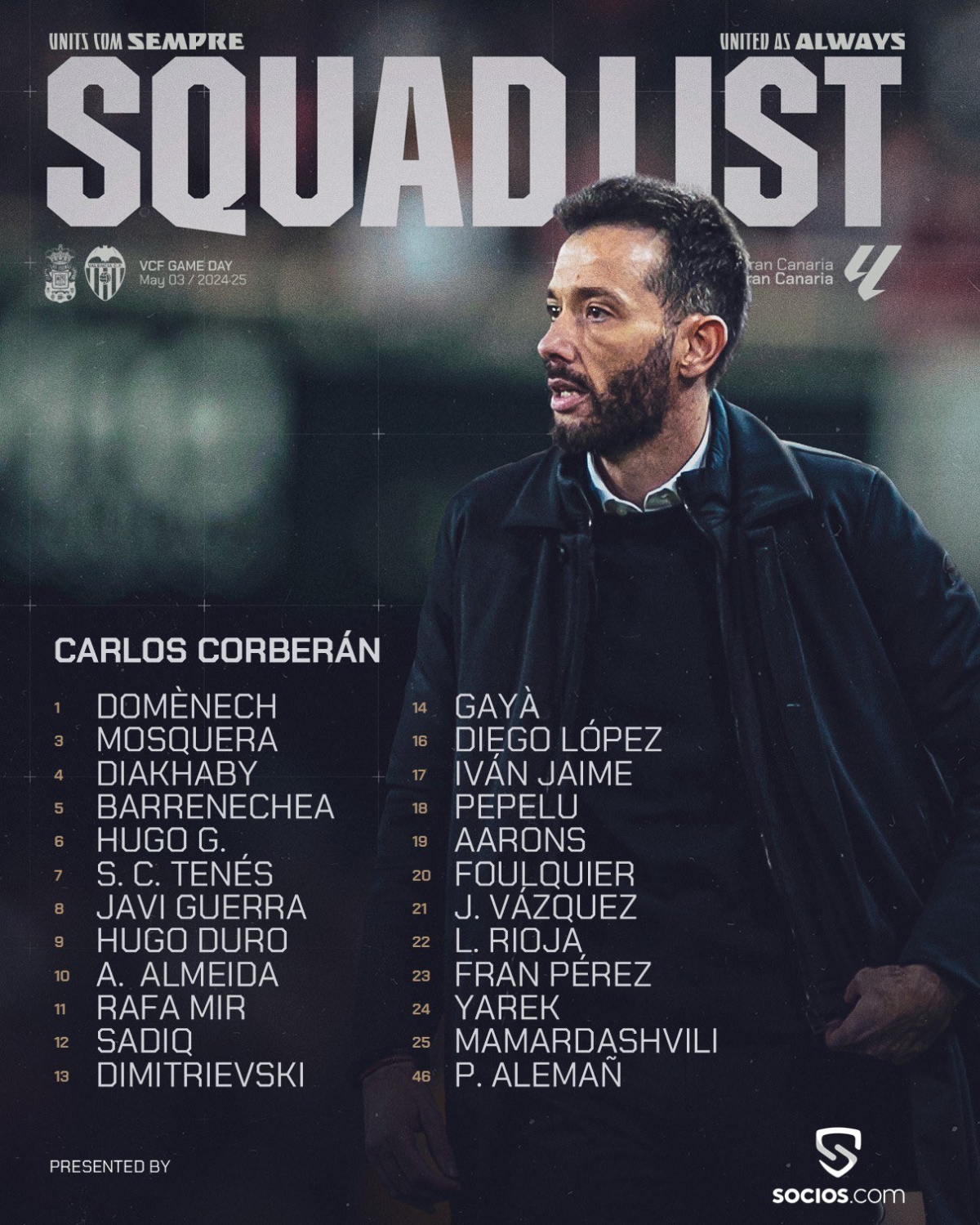 Esta es la convocatoria del Valencia CF para visitar a la UD Las Palmas