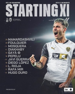 Este es el once del Valencia CF para visitar Gran Canaria