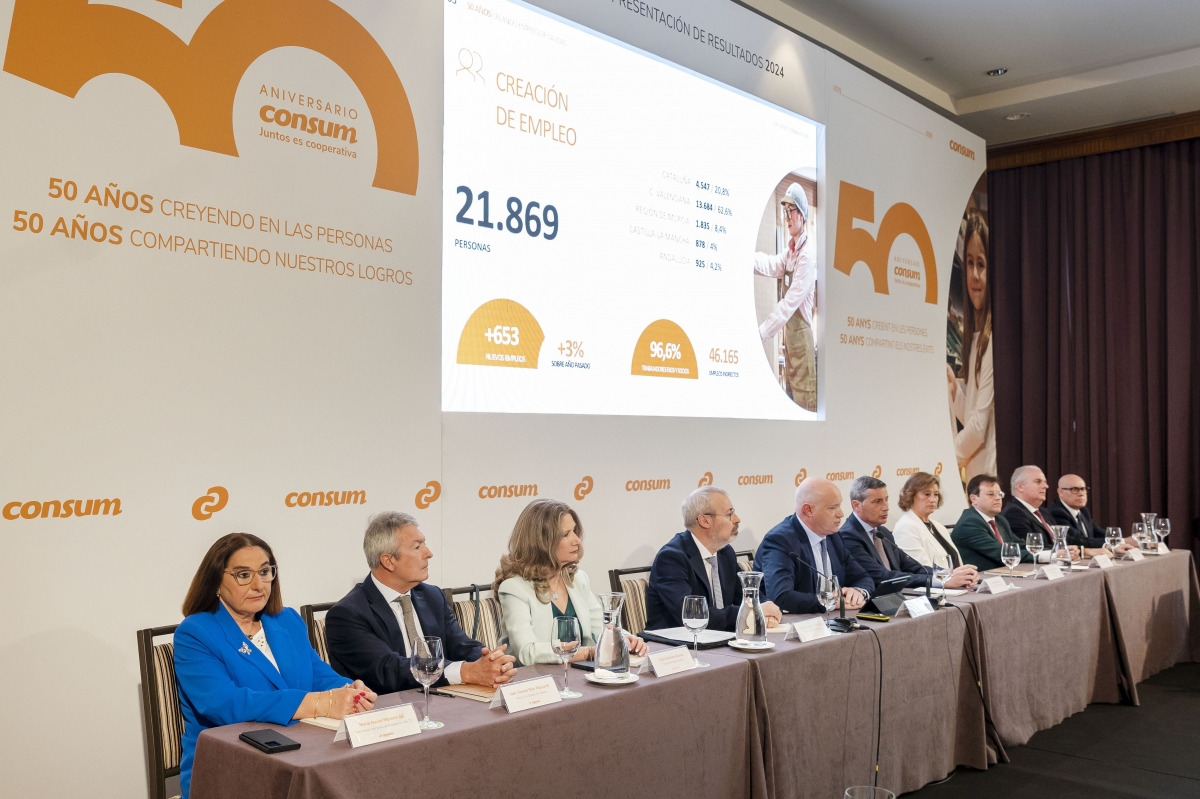 Rueda de prensa Consum de resultados 2024.