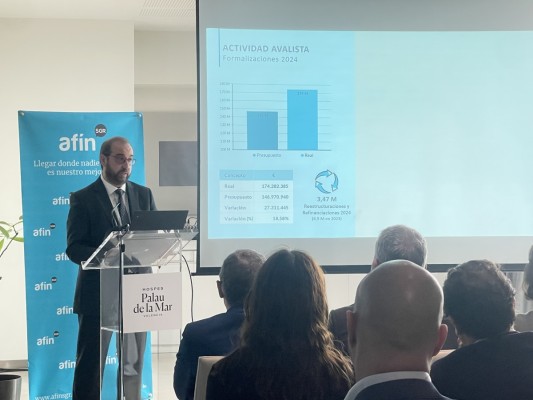 Afín SGR eleva un 33% el importe de avales concedidos en seis meses