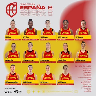 Rubén Burgos lidera la España B con Alicia Flórez y Mama Dembele en la convocatoria