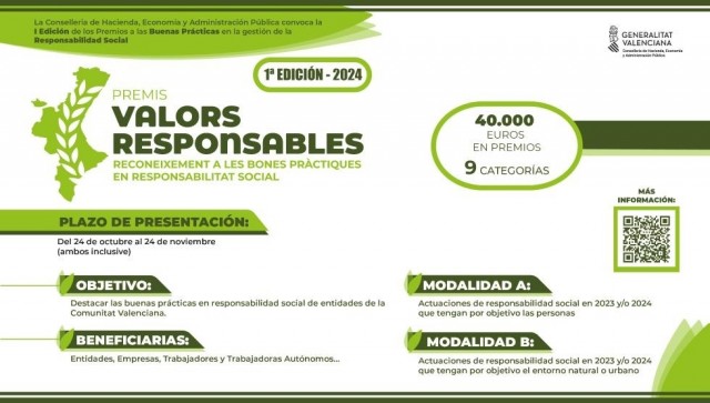 La Generalitat premia las buenas prácticas en la gestión de la responsabilidad social de entidades