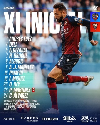 Esta es la alineación del Levante UD contra el Albacete