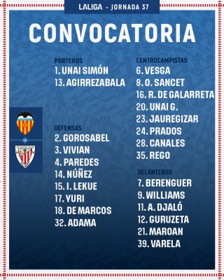 Iñaki Williams regresa a la convocatoria y Yeray es baja por una contusión