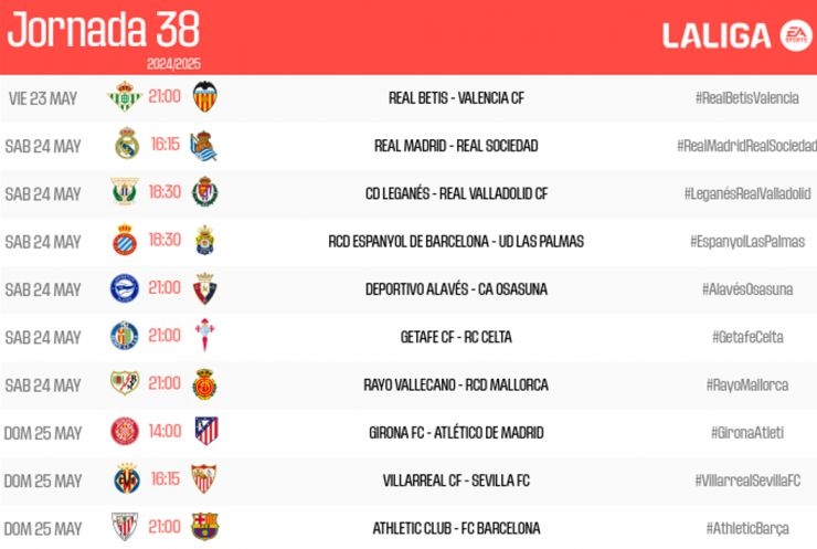 El Valencia CF abrirá la última jornada contra el Betis