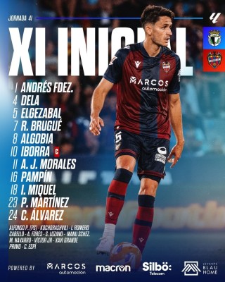 El once del Levante UD para jugar frente al Burgos