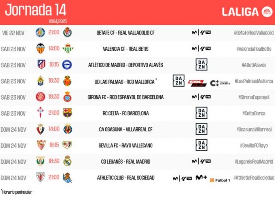 El Valencia ya sabe cuando recibirá al Real Betis