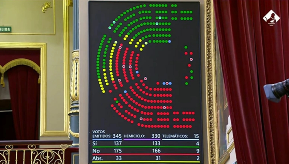 El PSOE de Elche traslada su apoyo al PP para endurecer el control de sustancias al volante