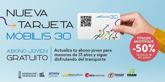 La Generalitat amplía una semana la validez de la Móbilis 30 de cartón y ha distribuido 230.000 tarjetas nuevas