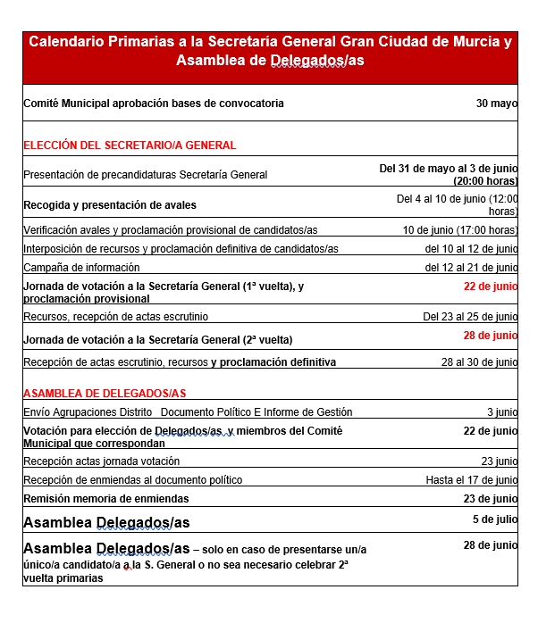 Calendario del PSOE de Murcia. - Foto: PSRM-PSOE Calendario del PSOE de Murcia.