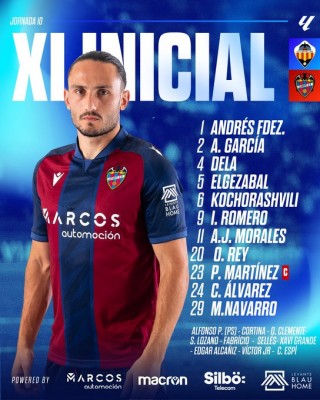 Este es el once del Levante UD contra el Castellón