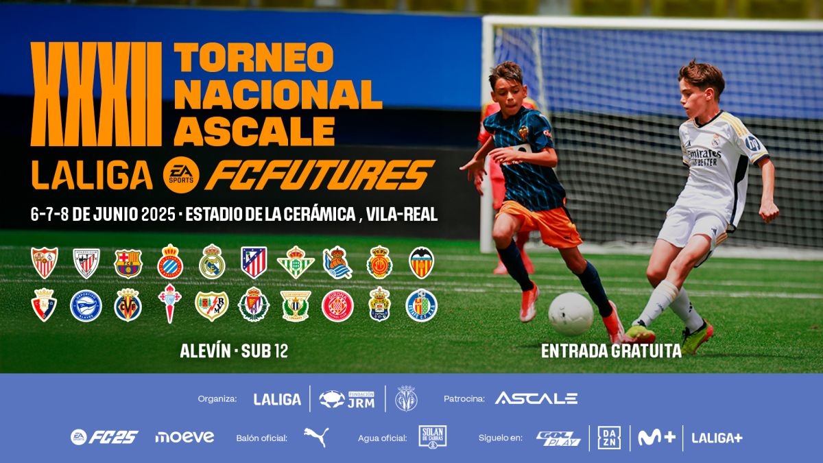 Diez nombres de futbolistas icónicos que han pasado por la Laliga FC Futures en estos 32 años de historia