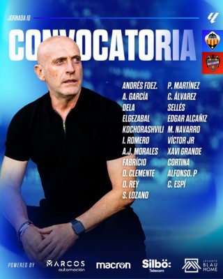 Esta es la convocatoria del Levante UD para el duelo contra el Castellón