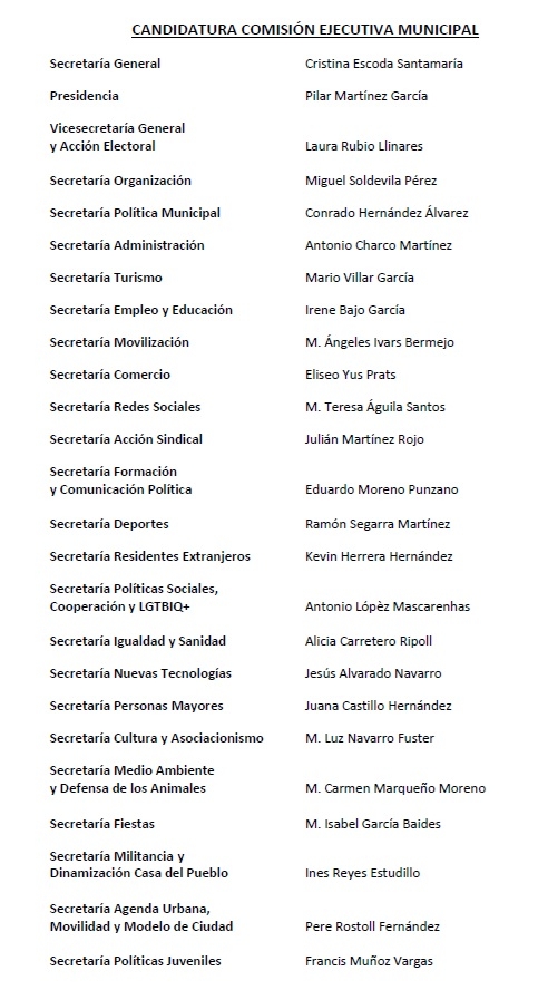 Futura comisión ejecutiva del PSOE de Benidorm. - Futura comisión ejecutiva del PSOE de Benidorm.