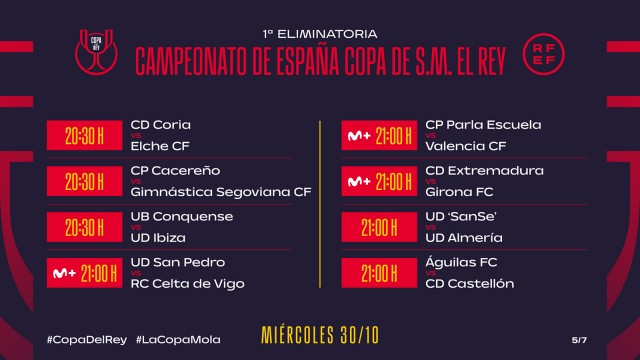 El Castellón hará su debut copero ante el Águilas el miércoles 30 de octubre