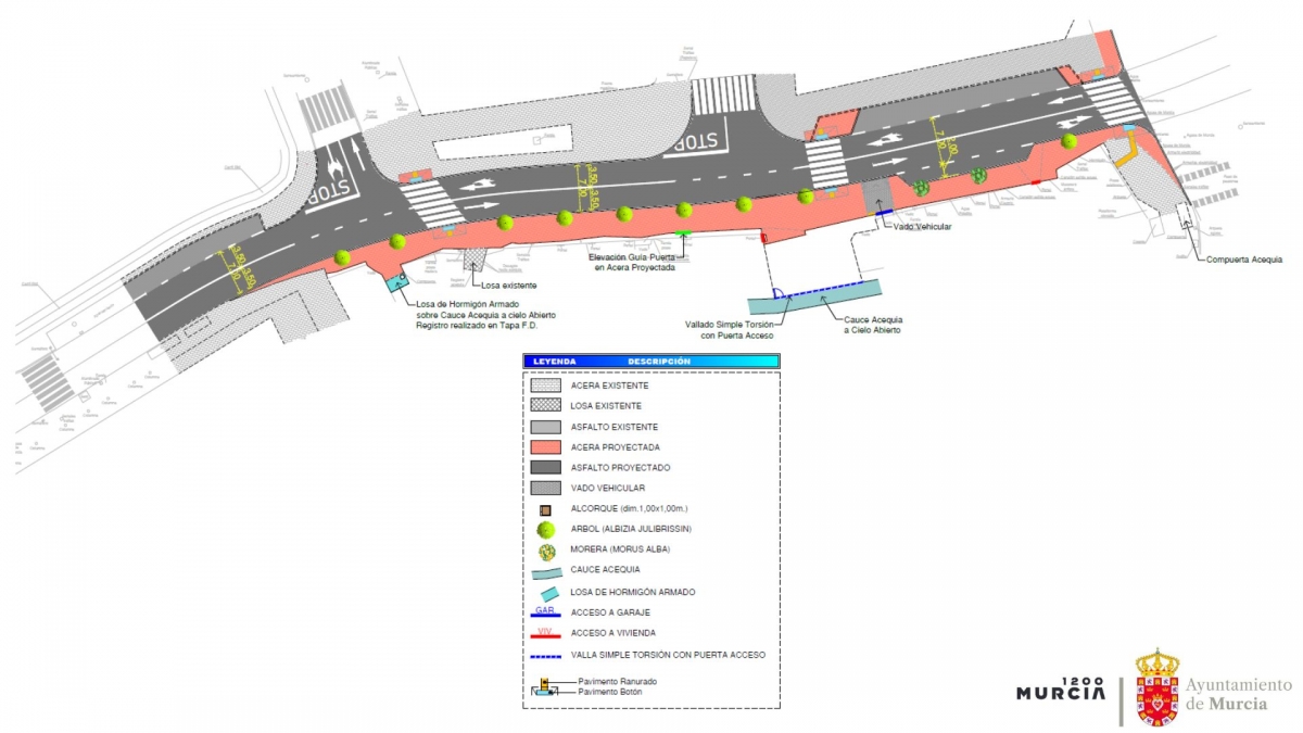 Cabezo de Torres contará con una nueva acera de 135 metros en la avenida Alto de las Atalayas