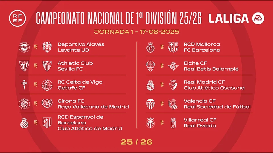 Partidos de la primera jornada de la Liga 2025/2026