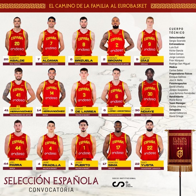 López-Arostegui, Pradilla, Puerto y De Larrea en la primera lista para el Eurobasket 2025