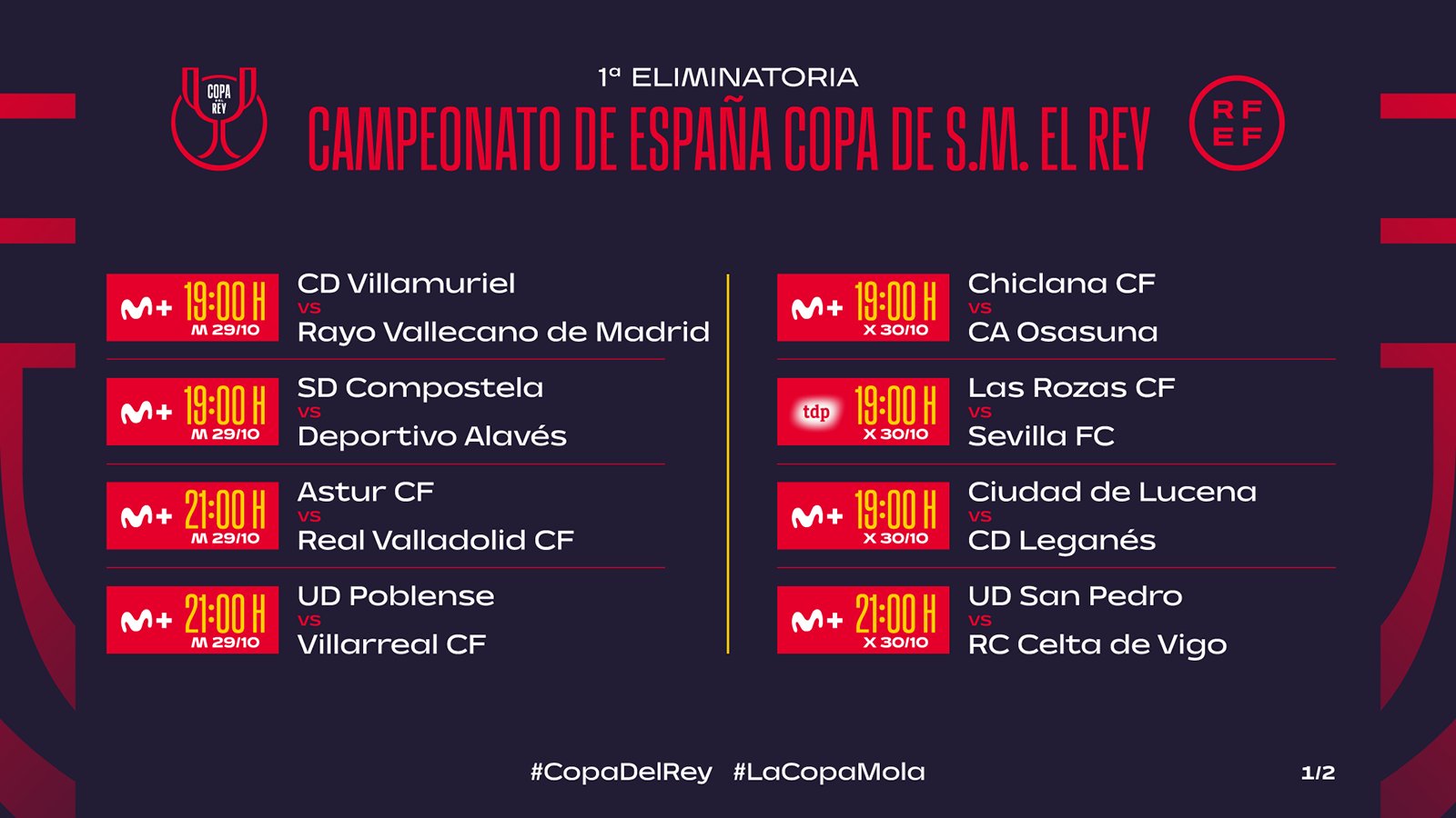 El Villarreal ya conoce fecha y hora para medirse en Copa al Poblense: el 29 de octubre a las 21:00