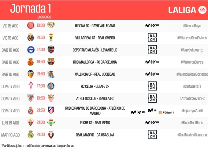 Valencia CF y Levante UD ya tienen horario para estrenarse en la Liga 2025-2026