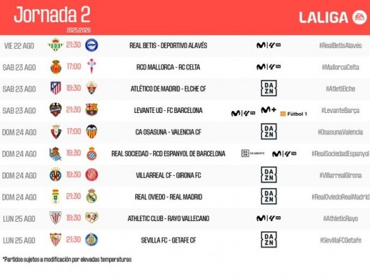 Valencia CF y Levante UD ya conocen su horario para la jornada 2 de liga