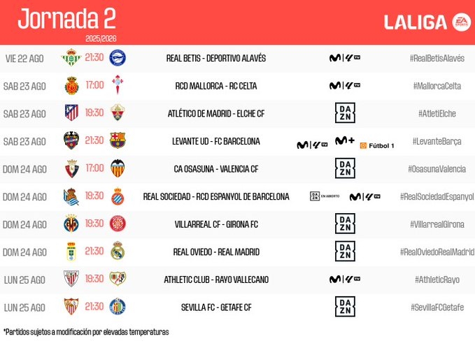 Valencia CF y Levante UD ya conocen su horario para la jornada 2 de liga