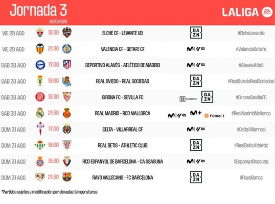 Valencia CF y Levante UD ya saben día y hora para jugar en la jornada 3