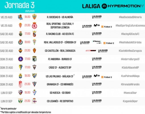 El Castellón ya conoce día y hora para su segundo partido en casa: sábado, 30 de agosto, a las 21:30 h