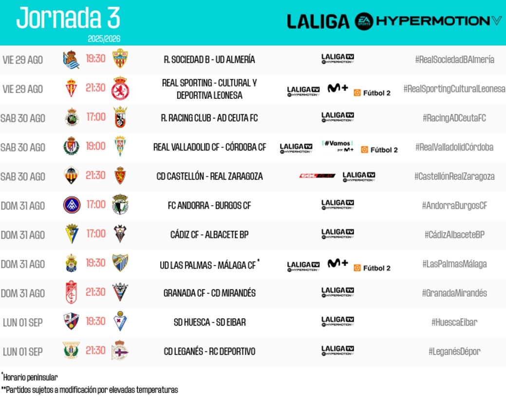 El Castellón ya conoce día y hora para su segundo partido en casa: sábado, 30 de agosto, a las 21:30 h