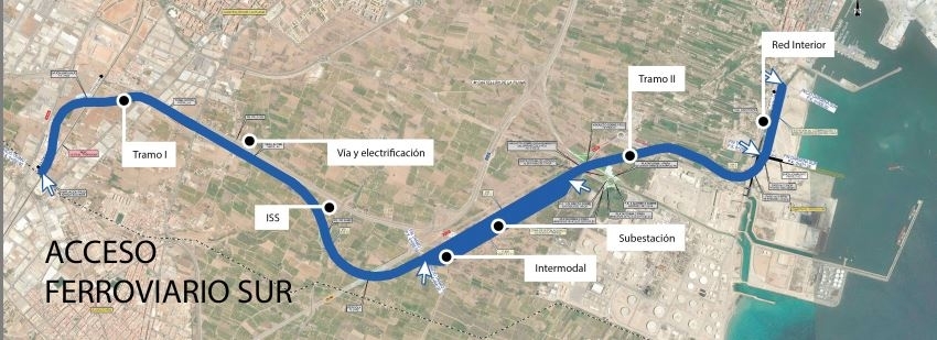 Trazado del acceso sur de PortCastelló
