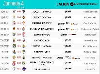 El Castellón visitará al Córdoba en la cuarta jornada el viernes 5 de septiembre a las 21.30