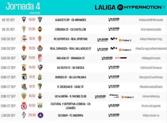 El Castellón visitará al Córdoba en la cuarta jornada el viernes 5 de septiembre a las 21.30