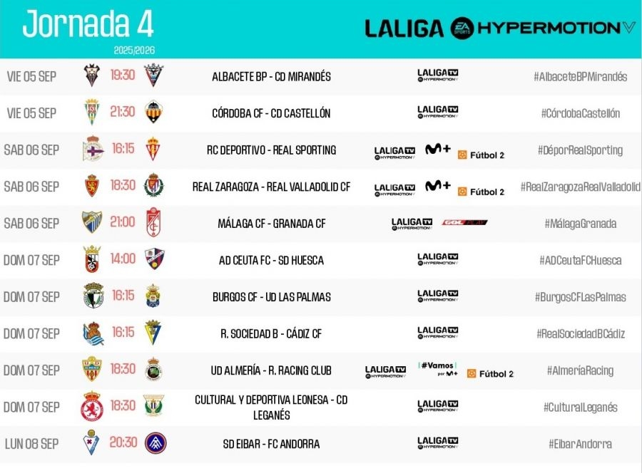 El Castellón visitará al Córdoba en la cuarta jornada el viernes 5 de septiembre a las 21.30
